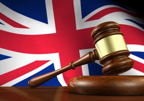 Understanding Intellectual Property Law in the UK